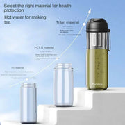 Magnetic Tea Cup Water Bottle